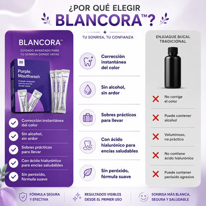 Blancora™ Recupera una sonrisa más blanca y segura en solo 30 segundos