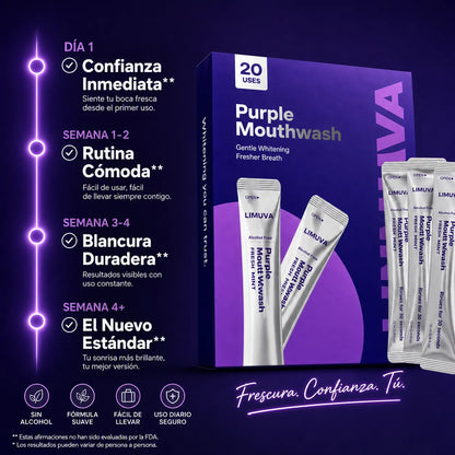Blancora™ Recupera una sonrisa más blanca y segura en solo 30 segundos
